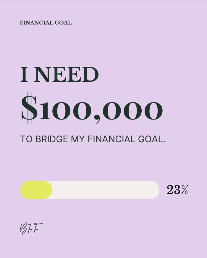 Becoming Fully Funded post: I need $100,000 to bridge my financial goal, 23% there