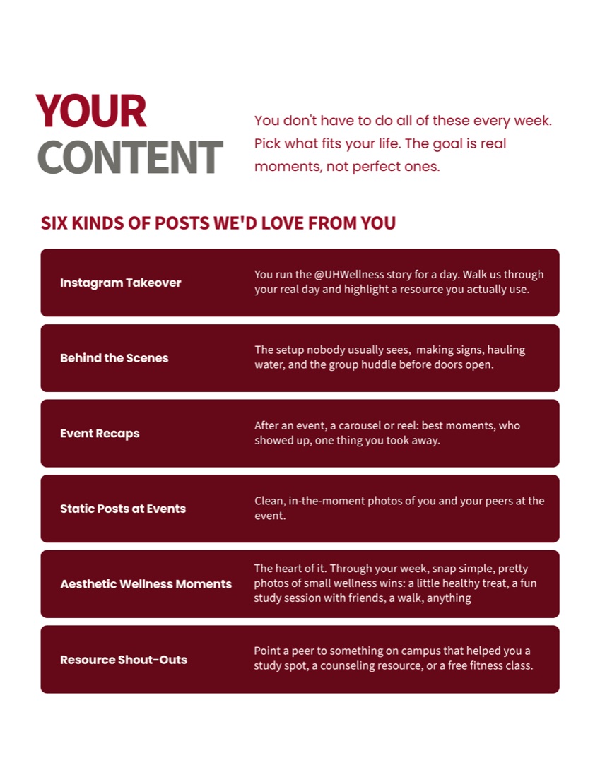 Your content